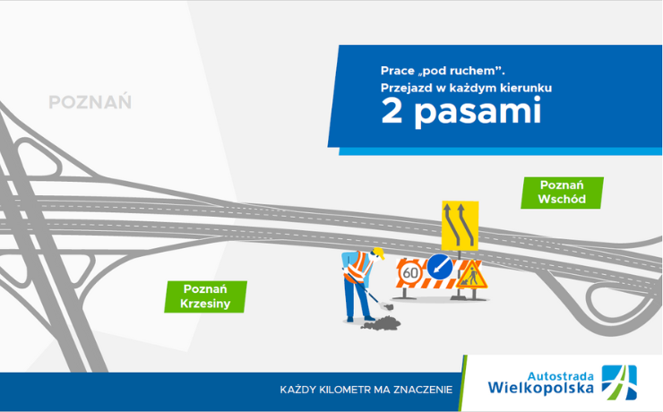 obraz - budowa 3 pasa www Autostrada Wielkopolska